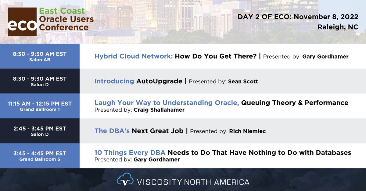 ViscosityNA's tweet image. @EastCoastOracle&apos;s #ECO22 is about to start!
Make the final step, register to attend the 10 @ViscosityNA hands-on sessions &amp;amp; meet with leading Oracle experts &amp;amp; peers to exchange experience &amp;amp; get insights.

See you there! bit.ly/3sYHg7X
#vna22 #orapub #oracelaces #oracle
