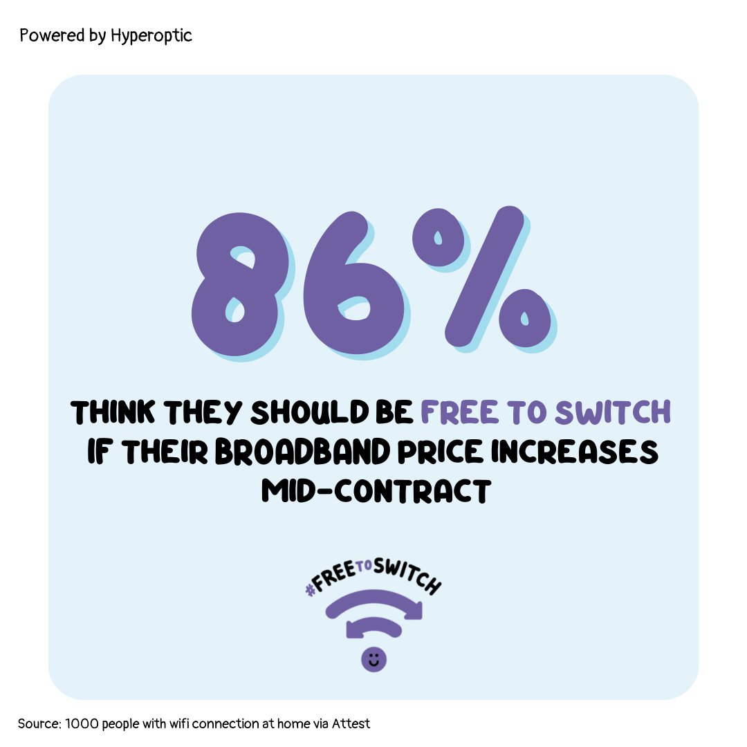 That's why we are telling Ofcom to make it #FreeToSwitch to a more affordable broadband deal if your price is raised above-inflation mid-contract. 

Help us get the rules changed - complain to Ofcom here: sforce.co/3FLZQ9a👏