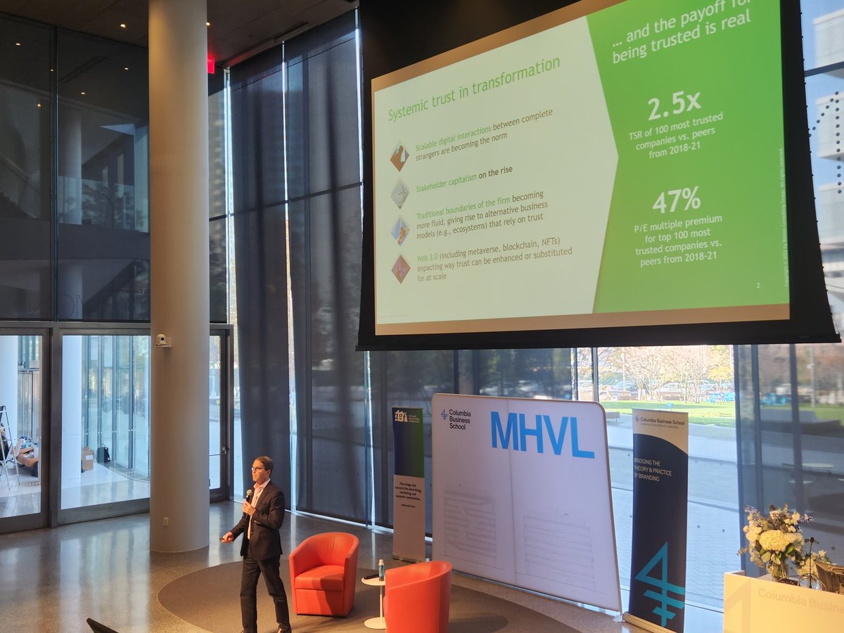 .<a href="/russelldubner/">russell dubner</a> shares the clear connection between the trust in a corporation and its financial success.

#Future #Marketing #Leadership #trust #brand #success