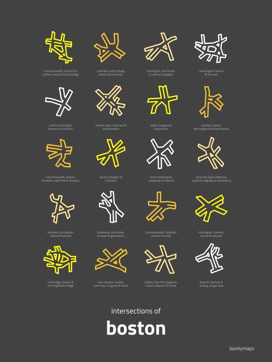 Intersections of Boston.