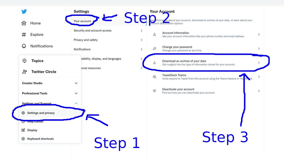 How to download a .zip with your Twitter account data. First click on "More" on the menu to the left, then follow the steps outlined in this screenshot:
