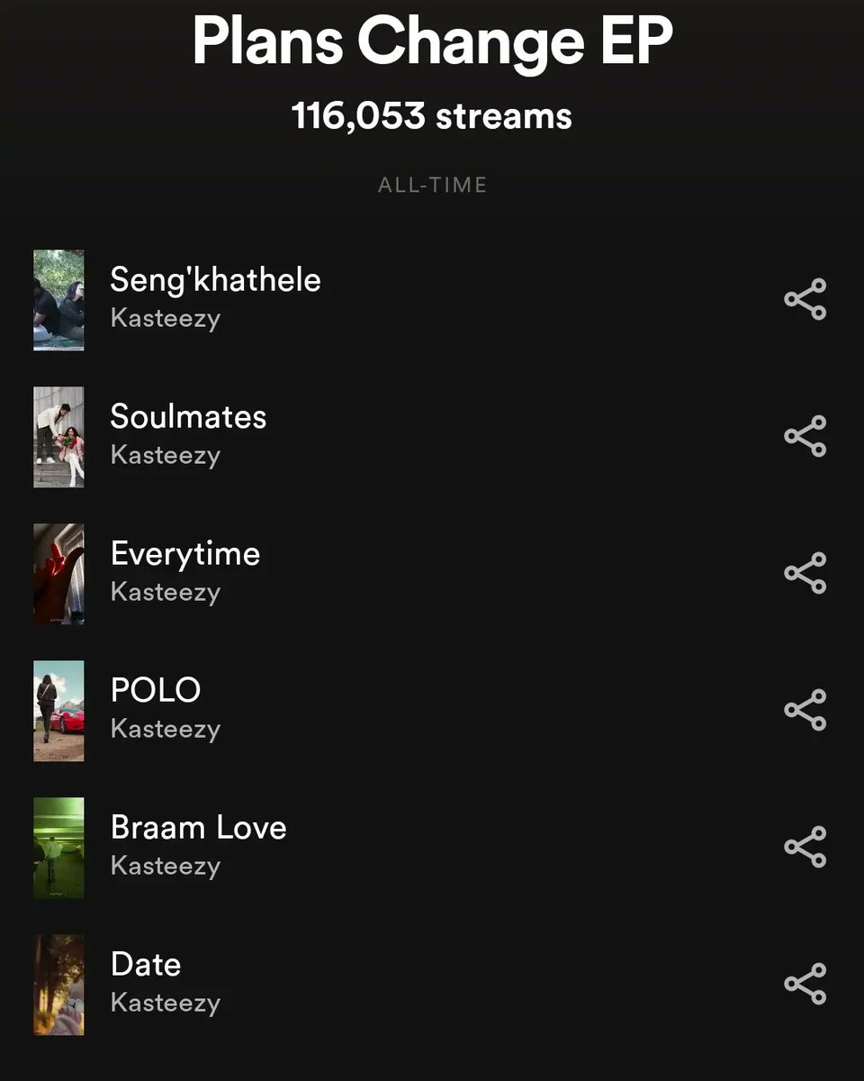 Kasteezy's tweet photo. Two months later and the #planschangeEP still doing numbers on @Spotify Her Loss Drake #musicalert https://t.co/RE6C1epR82