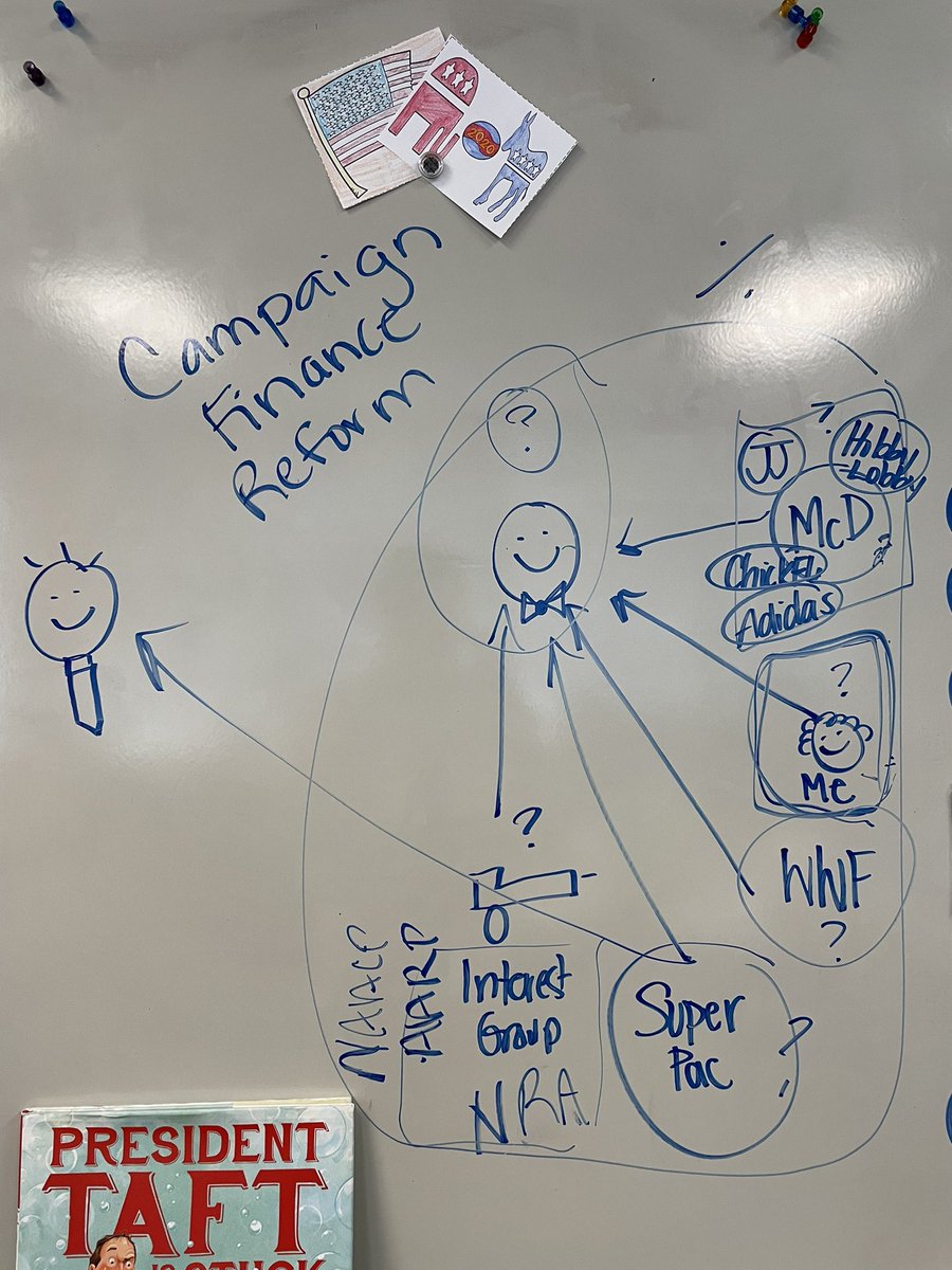 KirschHistory's tweet photo. You’d be surprised (or maybe you wouldn’t) by how awesome our 7th graders thoughts and opinions were today in Civics Class. What great thoughts and debate! #famiddleschool @FXBGAcademy https://t.co/YQrkp3J4eE