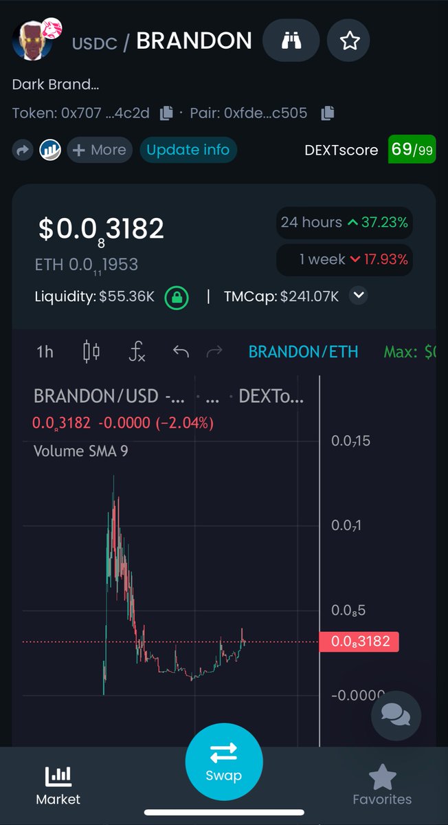 Dark Brandon tweet media