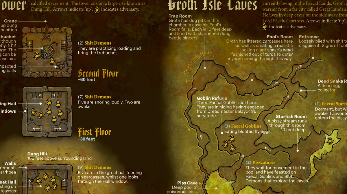 Monk3yBlood's tweet photo. No one has stopped me so far...
Remember, YOU did this!
#faecallands #osr #ttrpg #ttrpgs #ttrpgfamily #dnd #dungeonsanddragons #tabletopgames #adventure #rpgmaps #rpgcartography #dndmaps #ttrpgmap https://t.co/UMVohkfsoa