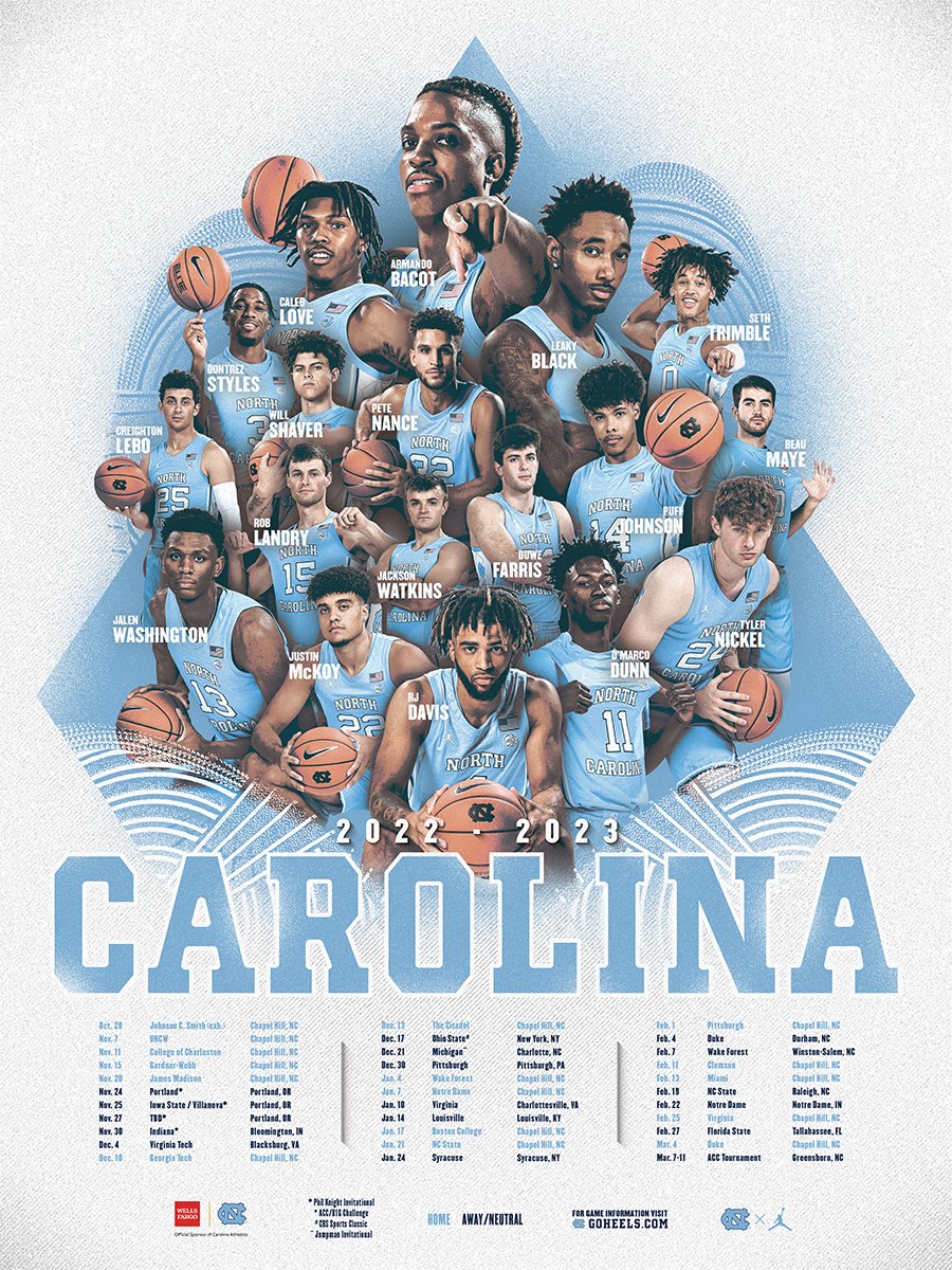🚨 2022-23 Posters on Sale 🚨 Get yours 🔗: goheels.com/auctions/ #CarolinaFamily