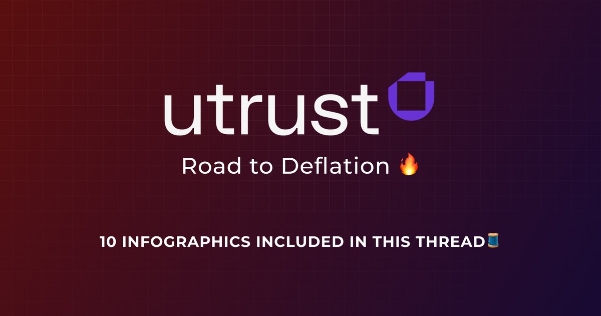 Romsty's tweet photo. 🔥 $UTK Road to Deflation

🧵Thread with 10 Infographics to help you understand how @UTRUST tokenomics are built. 

This deserves to be seen and shared 💪 https://t.co/8mdkg9l0FQ