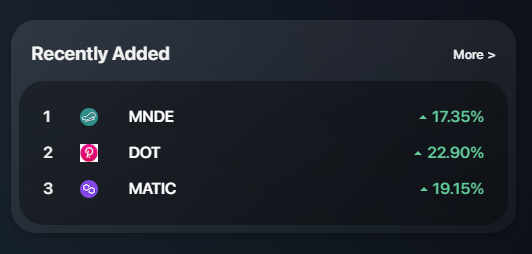 TapTools tweet media