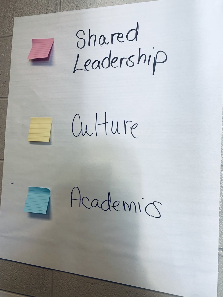 PVESRaiders's tweet photo. Mapping out goals! #pve leadership team https://t.co/IdNO9v72qW
