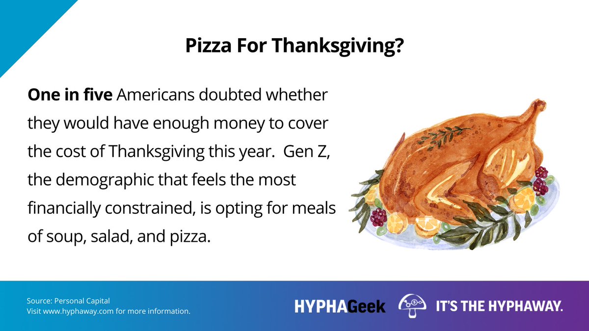 Hyphaway's tweet photo. HYPHAGeek: Pizza For Thanksgiving?
#HyphaWay #personalfinance #financialplanning https://t.co/LZo98uRdcB