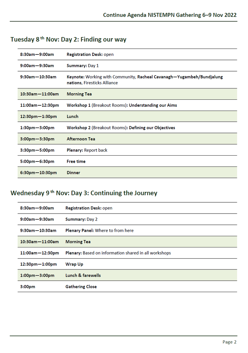 nistempn's tweet photo. The Agenda for our inaugural Gathering 6-9 Nov is now published to the website #nistempn #STEM #cultureTech #IndigenousSTEM #AboriginalSTEM https://t.co/0I4p2PIcqJ https://t.co/zXS2akczoZ