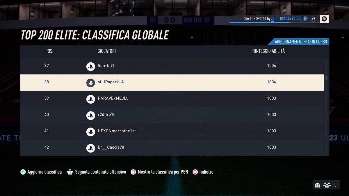 I’m here once again.
FGS1 E-champions.
#fifa #fifa23 #ps5 #ultimateteam #global #rivals #xbox #easports