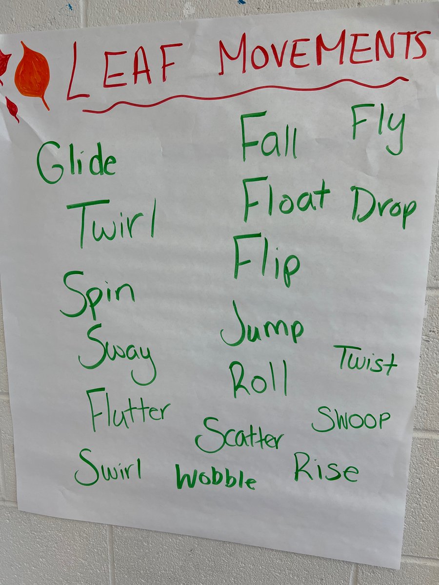 Ms. K Gower (@msgower_dance) on Twitter photo 2nd and 3rd graders <a href="/HendleyES/">Hendley Elementary</a> are using their observation and ELA skills in dance this week. They watched a leaf fall, recorded the action words and next class, we’ll create leaf dances from these words! Love seeing a room full of kids working together! 2nd and 3rd graders <a href="/HendleyES/">Hendley Elementary</a> are using their observation and ELA skills in dance this week. They watched a leaf fall, recorded the action words and next class, we’ll create leaf dances from these words! Love seeing a room full of kids working together!