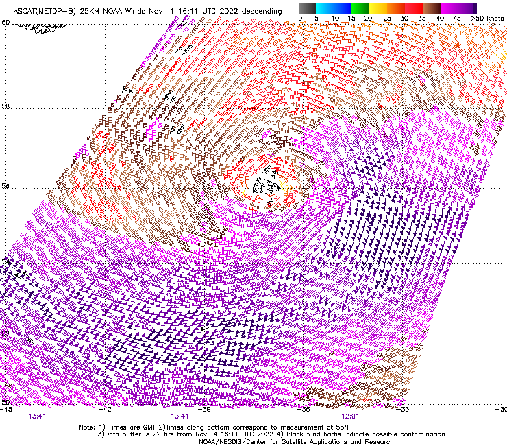 Mike Watson tweet media