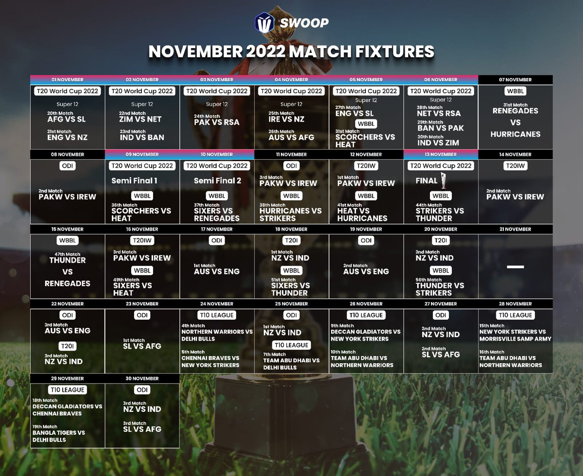 The Match Fixtures for November 2022 is here! Less than 10 days left for the Finale. Who else is excited? 🤟

#ICCT20WorldCup2022 #BCCI