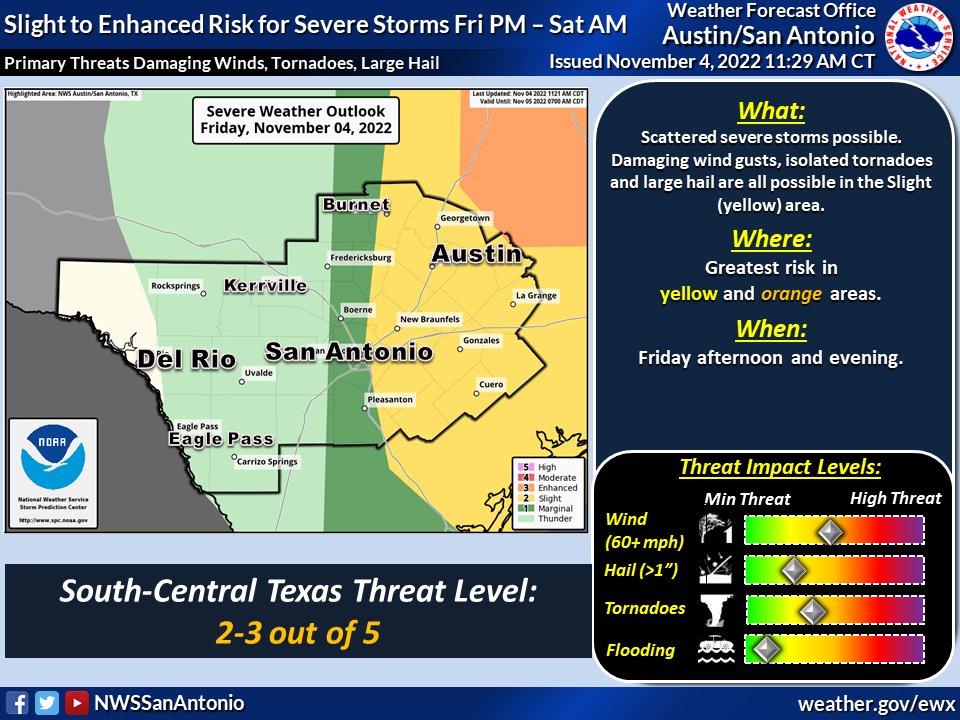 Round Rock Weather Doppler
    Radar Technology for Accurate Weather Forecasting