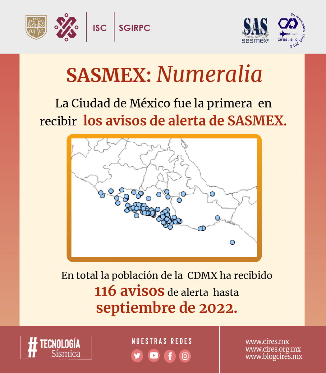 SASMEX's tweet photo. La Ciudad de México, la primera ciudad en el mundo en recibir alertamientos sísmicos.

#CDMX 

https://t.co/q1dNrGG4Ci https://t.co/bwSpT8CDMP