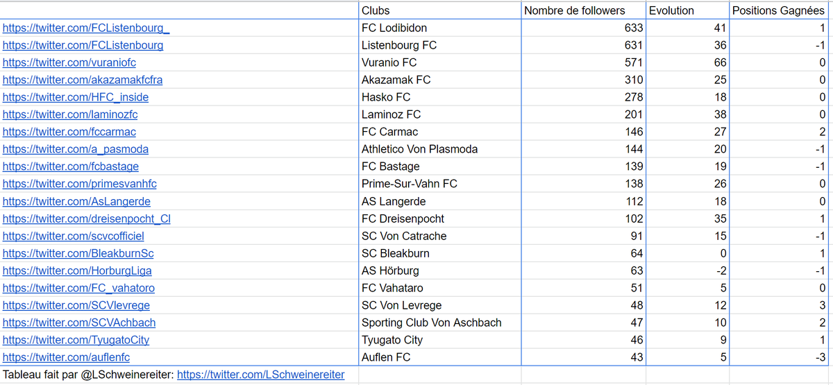 Ludwig Schweinereiter tweet media
