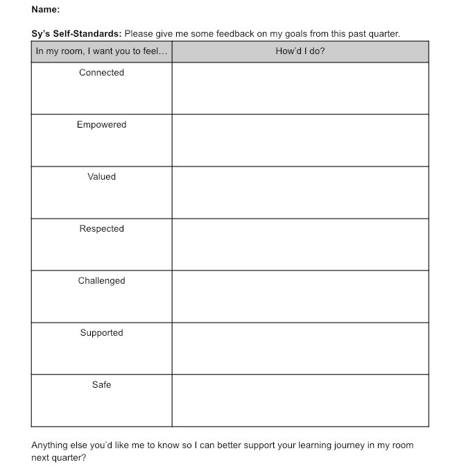 MonteSyrie's tweet photo. Kids’ turn to evaluate me on my “Priority Standards.”
#Project180 https://t.co/XiIOtz8MNP