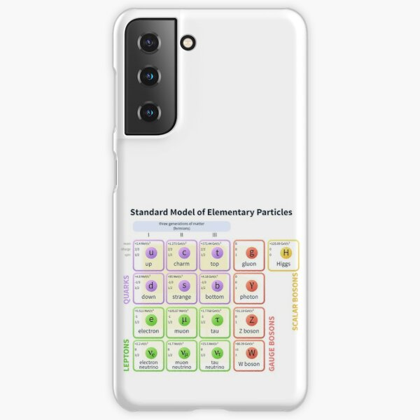 Standard Model Of Elementary Particles #Quarks #Leptons #GaugeBosons #ScalarBosons Bosons redbubble.com/people/znamens… via @redbubble #SamsungGalaxyS21Snap #SamsungGalaxyS21 #Snap #SamsungGalaxy #Samsung #Galaxy