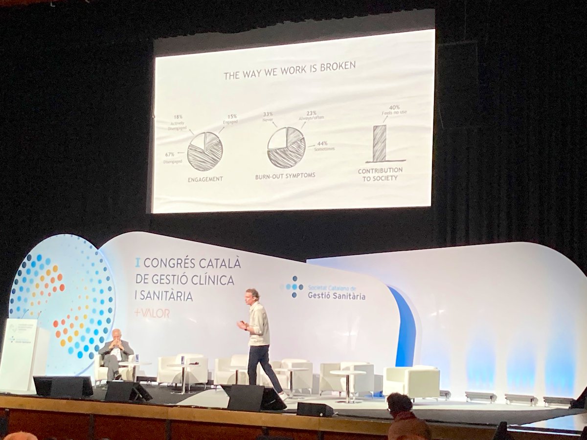 Dr Ferran Cachadiña (@fkacha) on Twitter photo Inspiradora conferència de <a href="/Pim_de_Morree/">Pim de Morree</a> ,fundador de <a href="/corp_rebels/">Corporate Rebels</a> sobre el canvi del model organitzatiu i directiu: autogestió,corresponsabilitat, flexibilitat,equip,confiança -> autorealització, identificació,creixement-> resultats <a href="/gestiosanitaria/">Societat de Gestió Sanitària</a> #MesValor Inspiradora conferència de <a href="/Pim_de_Morree/">Pim de Morree</a> ,fundador de <a href="/corp_rebels/">Corporate Rebels</a> sobre el canvi del model organitzatiu i directiu: autogestió,corresponsabilitat, flexibilitat,equip,confiança -> autorealització, identificació,creixement-> resultats <a href="/gestiosanitaria/">Societat de Gestió Sanitària</a> #MesValor