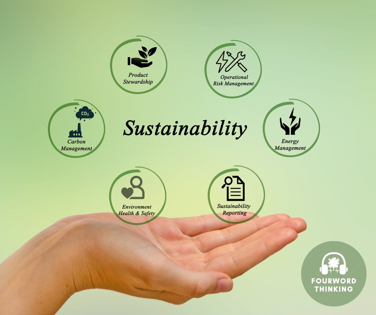 FourWordPodcast's tweet photo. Despite the market volatility due to COVID-19, the sustainable finance market has seen rapid growth in the last two years. Sustainable debt issuance set a record in 2021, surpassing US$1.6 trillion.*
*BloombergNEF. 2022
#sustainability #sustainable #circulareconomy https://t.co/AiDvnzt2wH