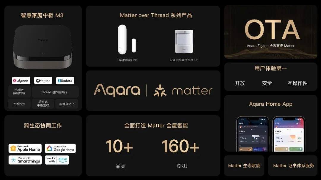 AutomationsMi's tweet photo. 🆕Novidade🆕

4 de novembro, hoje,  Aqara Matter lançada oficialmente, o novo hub Smart Home Aqara M3, produto da série Matter over Thread.
Com Hub Zigbee, Bluetooth e função Thread Border Router

#novidade #news #Aqara #matter #Hub #Gateway #threadborderrouter #applehomekit https://t.co/iiRfv19kO4