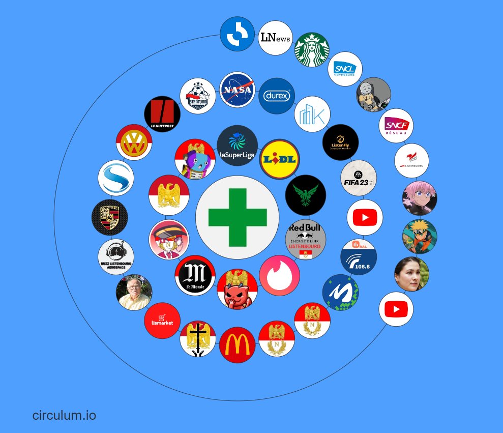 Pharmacie Listenbourgeoise tweet media