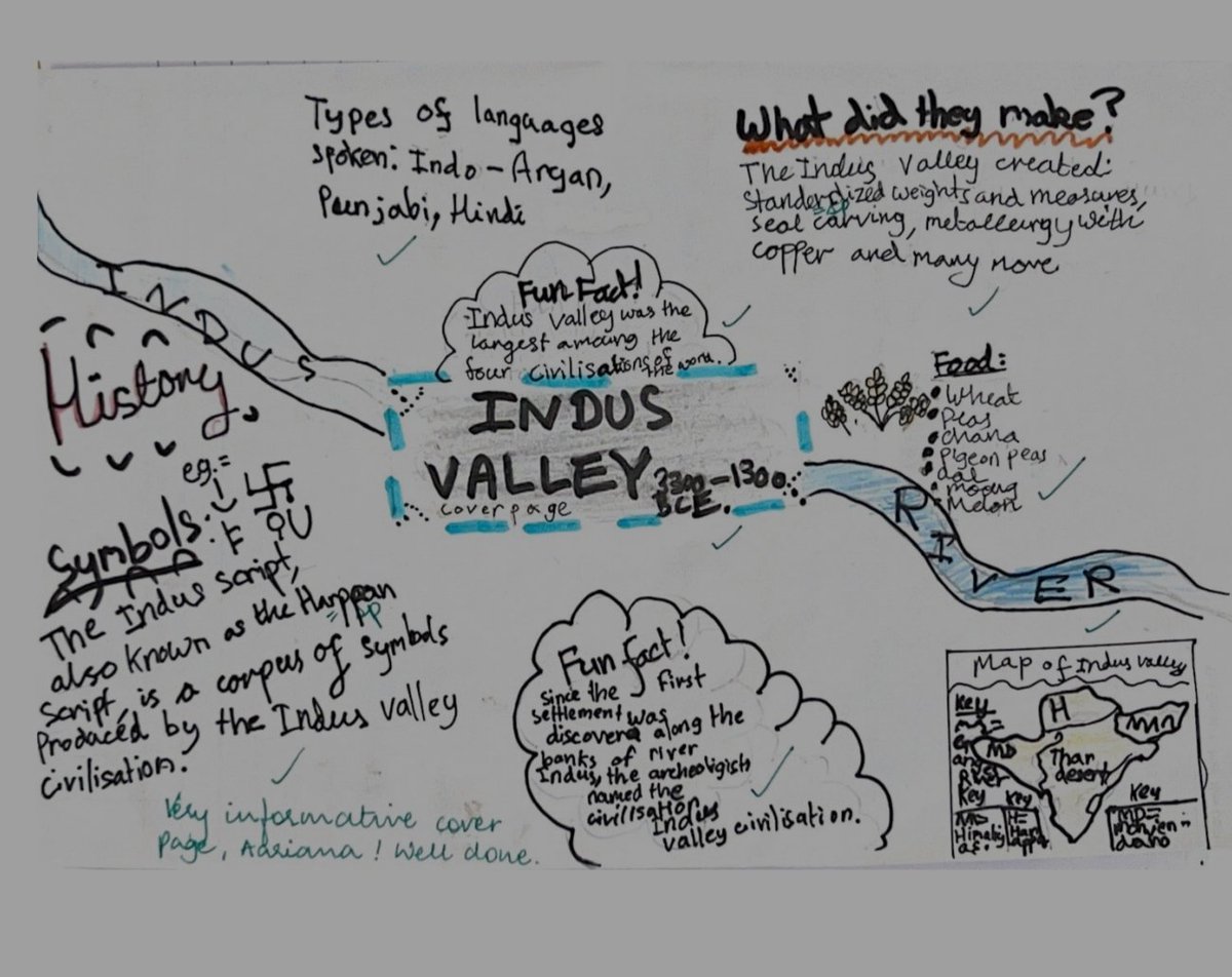 Year5_TBS's tweet photo. "Study the past of you would define the future."
- Confucius
Join us as we time-travel to explore the Indus Valley Civilisation! @TBS_Delhi
#ks2 #year5 #indusvalleycivilisation #titlepage #celebratingstudentwork 

@Joyonsong @TeacherTripti @schravani @sneh_wadhwaney https://t.co/imooDiYiTl