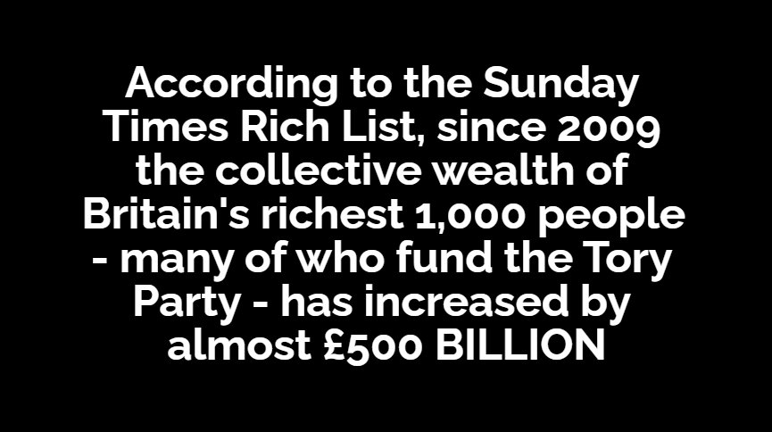 On this week's #bbcqt, Chris Philp falsely stated "1% of people (are) paying 28% of ALL tax".

The top 1% of earners paid 28% of INCOME tax (£63bn out of £228bn). OTHER taxes raised £688bn.

The wealth of the top 1% of households is more than 230 times that of the poorest 10%.