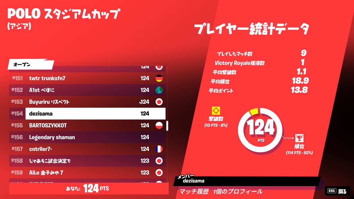 FA_dezisama's tweet photo. #PS5Share, #Fortnite スキン確定！！　いいねRTください　#フォートナイト https://t.co/MgOc3O7l11
