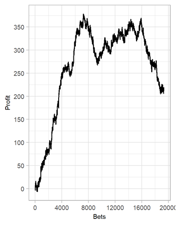 MartinOnData tweet picture