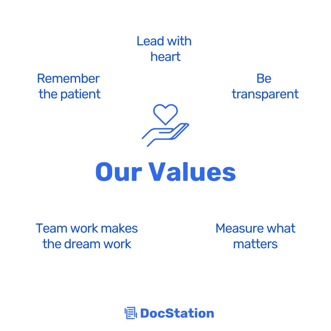 We always ask ourselves: what's best for the patient? 🤔

We help others because we are passionate about the patient; with a great team, we get great results.
