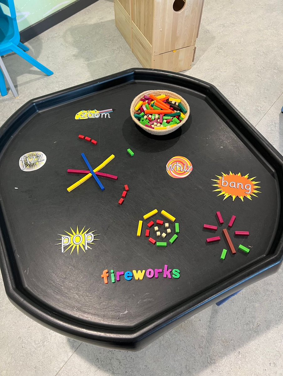 Calderwood_Pri's tweet photo. A firework problem solving challenge in Mull clan! 💥🌙🌟

Who can build the longest shooting firework using only 4 rods? 

SO much flexible thinking, so much problem solving and so much fun! 💫💥 #calderwoodcounts https://t.co/aQ7Ha8yYFY