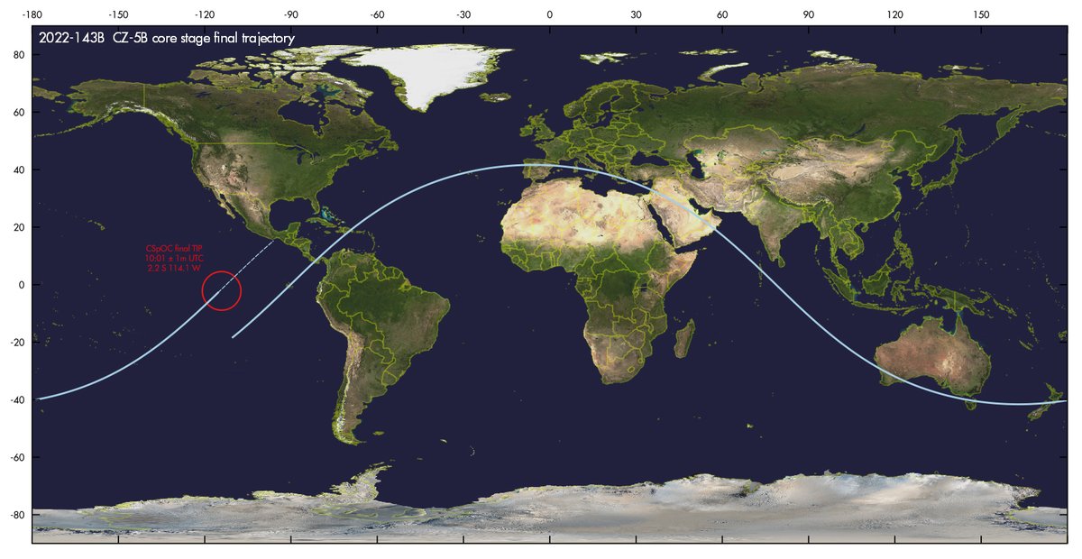 Marco_Langbroek's tweet photo. Final trajectory for the CZ-5B core stage that #reentered over the eastern Pacific Ocean today: https://t.co/BemiR8l8pu