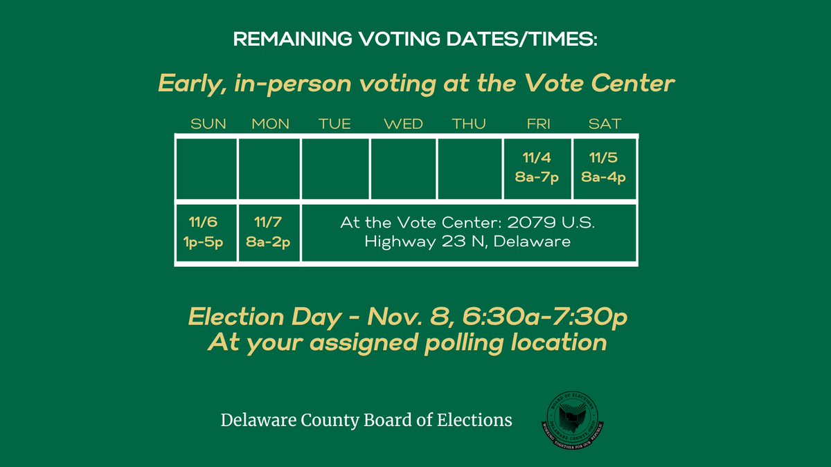delcoboe's tweet photo. #delcovotes https://t.co/q7PCyT7euO