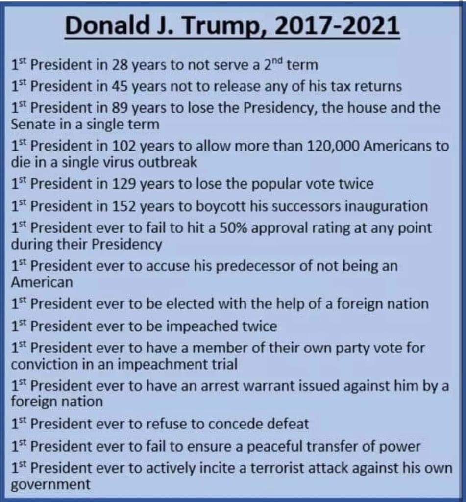 <a href="/andyyidana/">Lord Andy</a> <a href="/Liz_Cheney/">Liz Cheney</a> One correction, it should read 1st president in 102 years to allow more than 1.2 million Americans to die in a single virus outbreak.