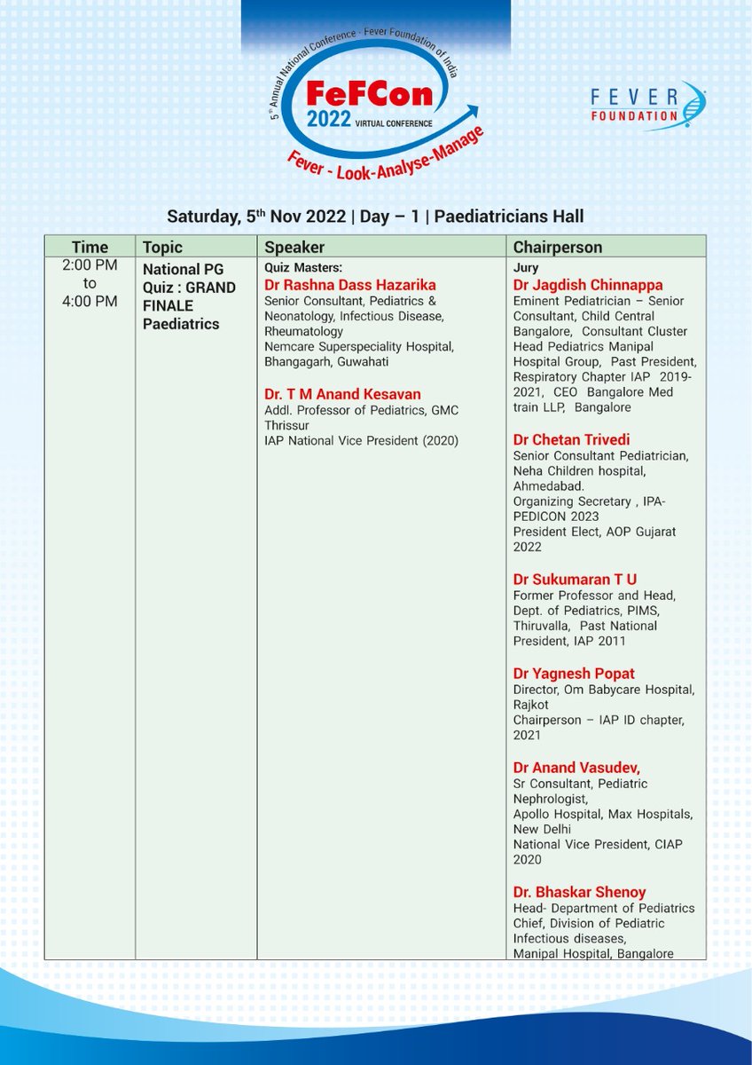 FeverFoundation's tweet image. #FeverManagement advances have considerably helped Indian healthcare industry in improving outcomes. The goal of #FeFCon2022 is to spark discussion on the future of Fever Management &amp;amp; further the advancement.

Register here:  rxregistrations.com/FEFCON_INT2022/

#FeverFoundationOfIndia