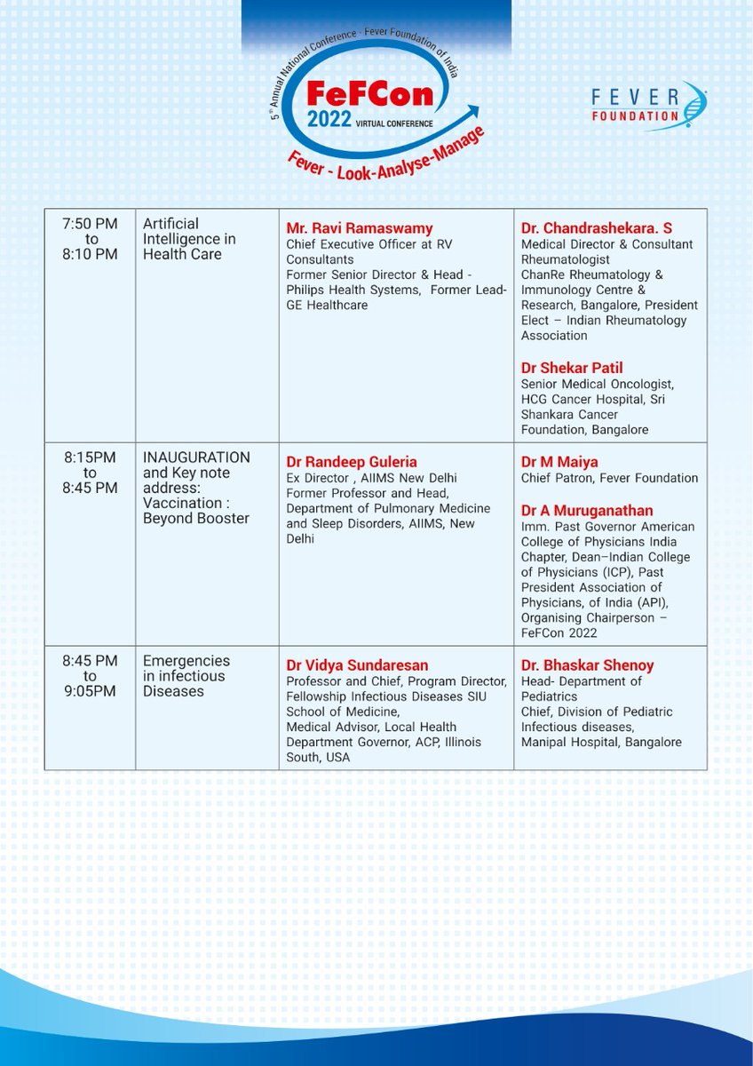 FeverFoundation's tweet image. #FeverManagement advances have considerably helped Indian healthcare industry in improving outcomes. The goal of #FeFCon2022 is to spark discussion on the future of Fever Management &amp;amp; further the advancement.

Register here:  rxregistrations.com/FEFCON_INT2022/

#FeverFoundationOfIndia