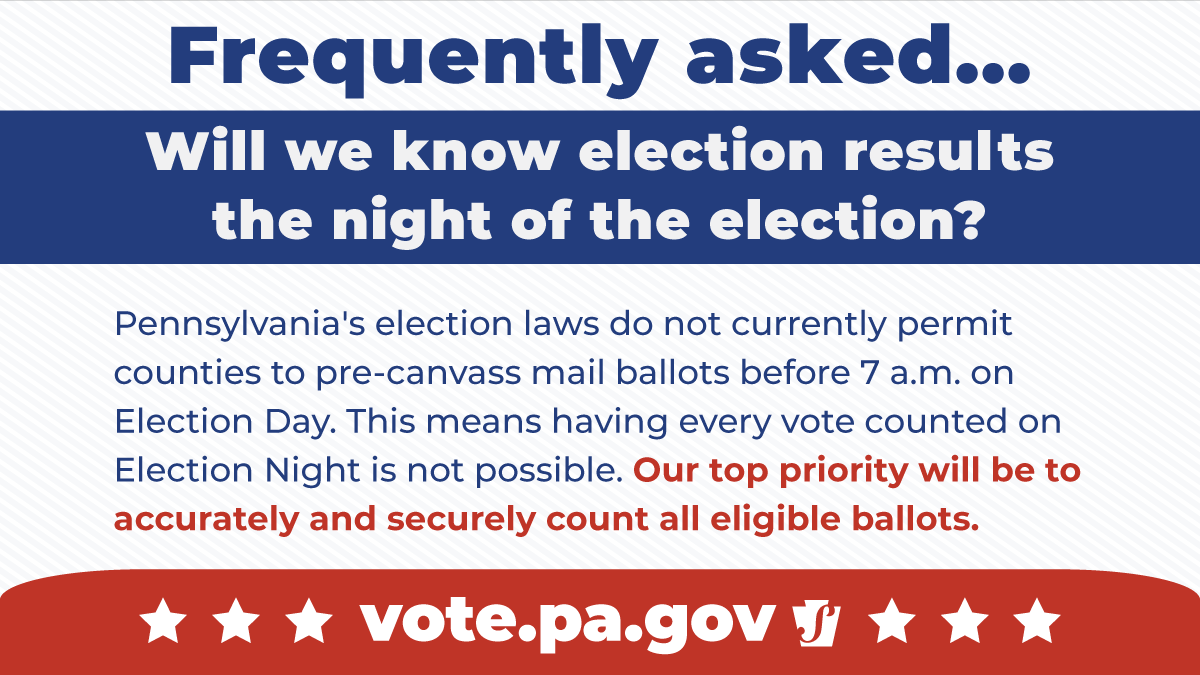 PAStateDept's tweet photo. #FAQFriday Though timely tabulation of votes is important, the number one priority is making sure each ballot is counted accurately and securely. Please be patient while teams of election officials in PA counties count all of the ballots. https://t.co/WdecD5BmuI