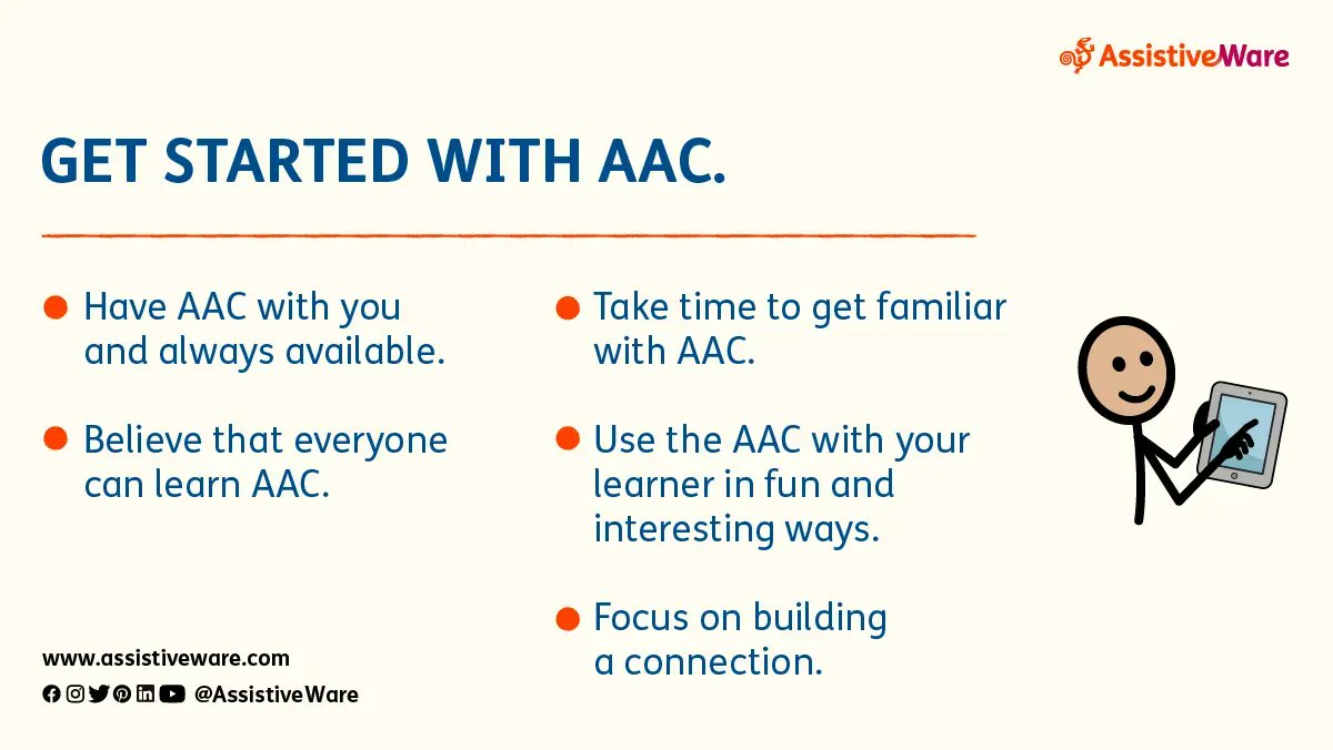 AssistiveWare's tweet photo. People who have trouble speaking can benefit from #AAC. We know that the AAC journey is not easy, so we've gathered some tips to help you get started.
#GetStartedWithAAC #LearnWithAssistiveWare #Autism https://t.co/xpkBbN3owr