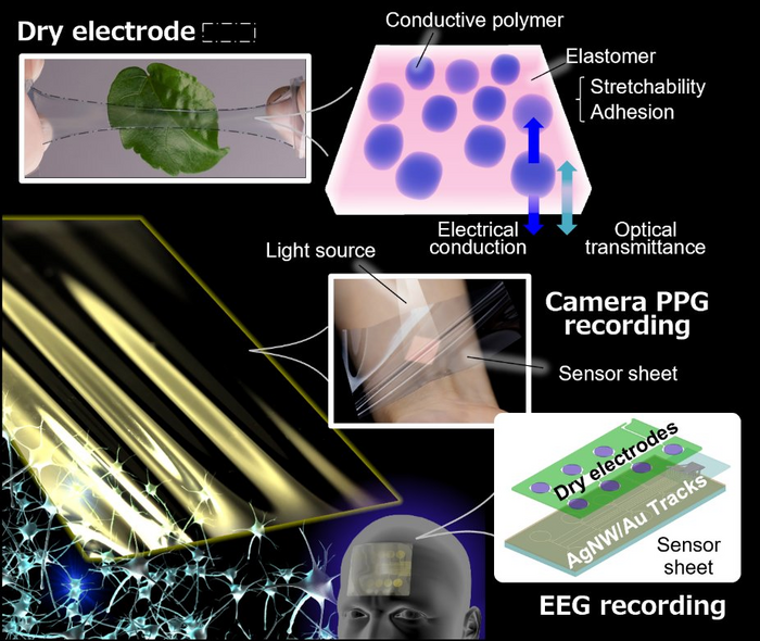 ENGins Biomedical Devices tweet media