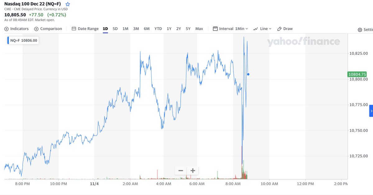 wat gebeurde hier? <a href="/JDB_trading/">JDB</a>
