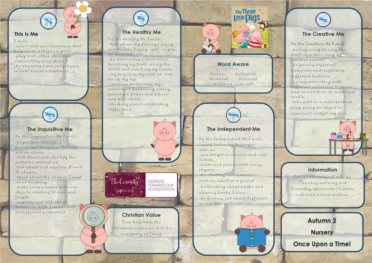 This half terms curriculum over for Nursery <a href="/EYFS_WIA/">EYFS_WIA</a> <a href="/CeInfant/">Whitchurch CE Infant and Nursery Academy</a> <a href="/whitchurchCEFed/">The Whitchurch Church of England Federation</a>