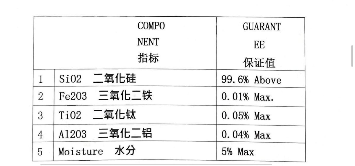Yang bergelut dibidangnya pasti paham soal ini.