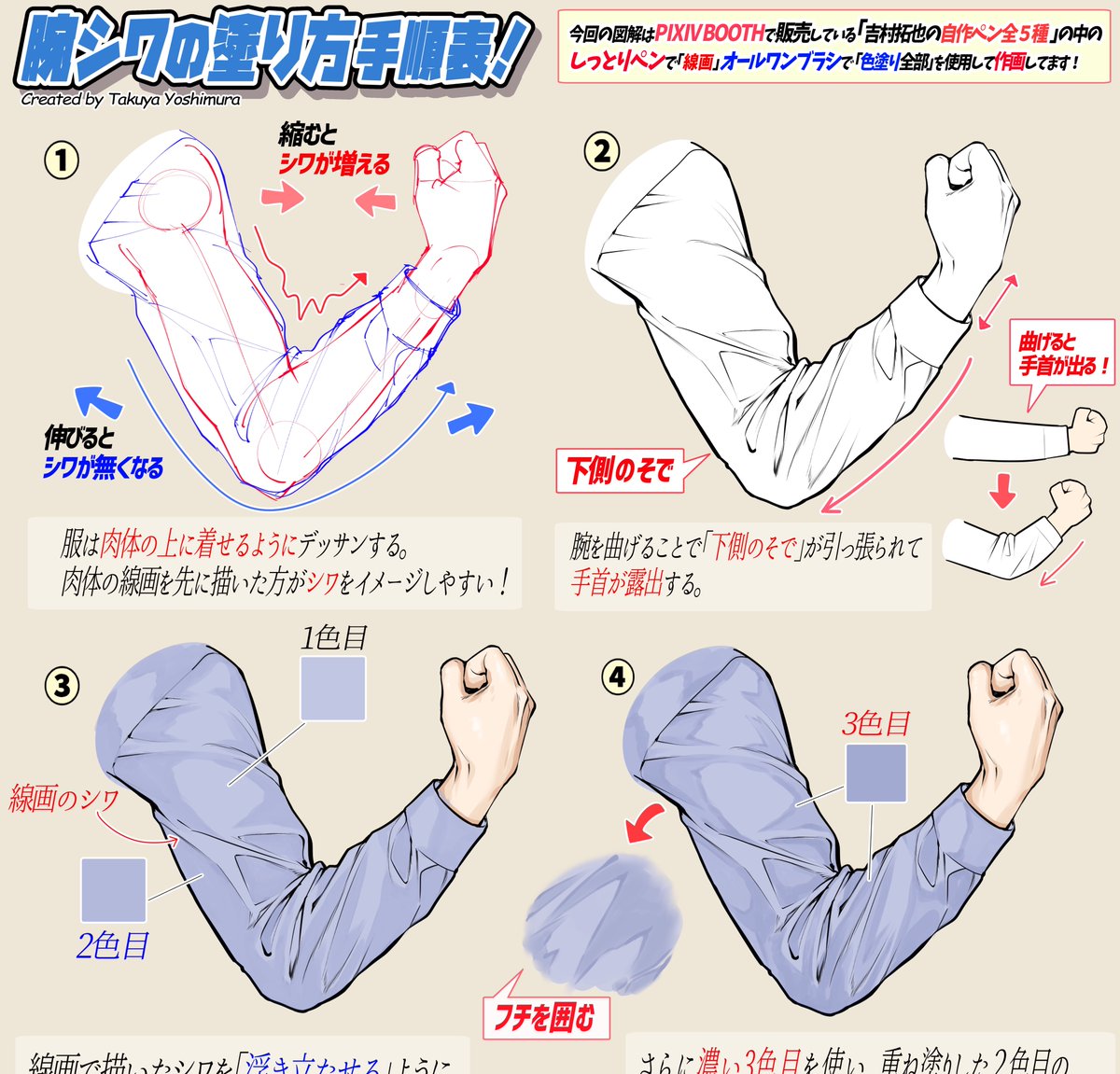 【吉村拓也のFANBOX講座】を
オススメする理由はたった2つだけ‼️

①500枚以上のイラスト講座が
ジャンルごとに完全に仕分けされている✨

②図解とシンプルな解説のみ📔難しい説明がない‼️

イラスト初心者の人ほど
複雑な講座よりも、目で見て楽しい『図解講座🖋』で学ぶのが
🔥1番上達が速いです🔥 