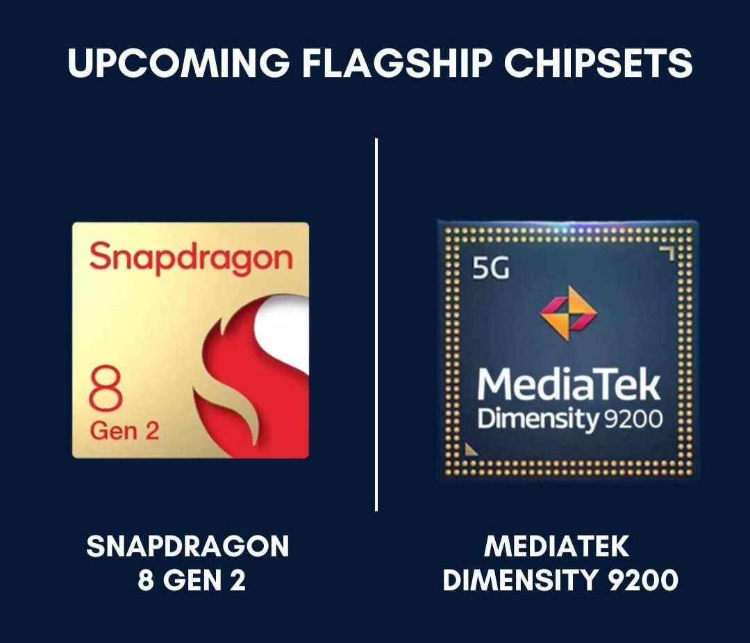 haraprasadpan45's tweet photo. Flagship processor from MediaTek and snapdragon coming Soon @MediaTekIndia @MediaTek @Snapdragon @Snapdragon_IN #flagshipchip #processor #flagshipphone #semiconductor #technews  #Tsmc @SamsungDSGlobal #Pra88845317Hara https://t.co/yF54pTHyFI