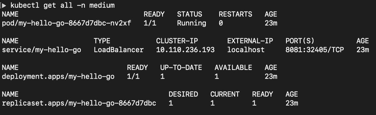 In this walkthrough, you will run a basic Helm chart in Docker Desktop and try to identify the connection between that Helm chart, the Docker image used, and the service included in that Docker image ➤ anujarosha.medium.com/reverse-engine…