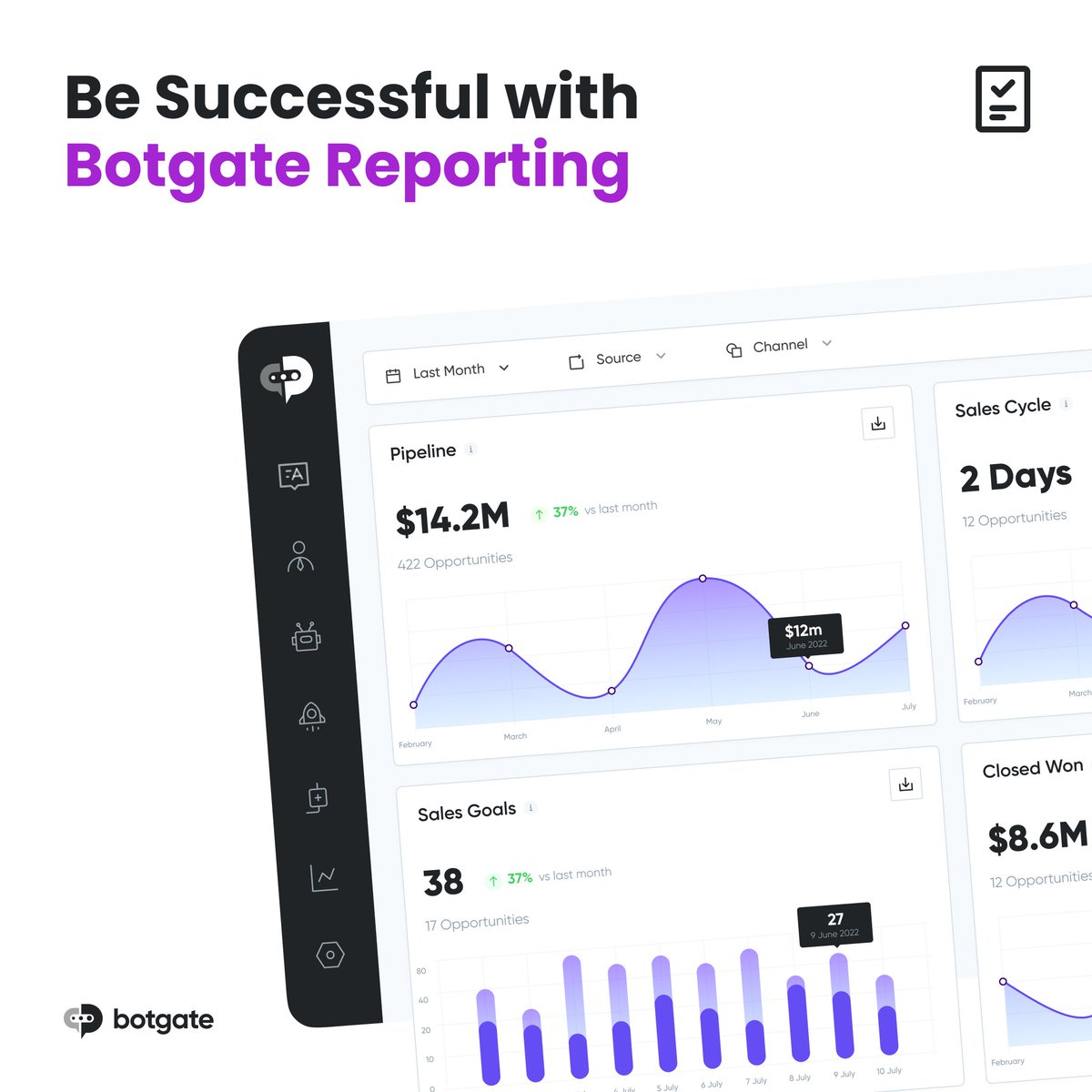 botgateai's tweet photo. The reporting screen is one of the most useful features you will notice once you enter the conversational marketing world of Botgate. Botgate provides an incredible experience and makes this process simple to follow.
Let's read ➡️  https://t.co/GUYk4x0SnN
#botgate #reporting #ai https://t.co/o235PUgtY9