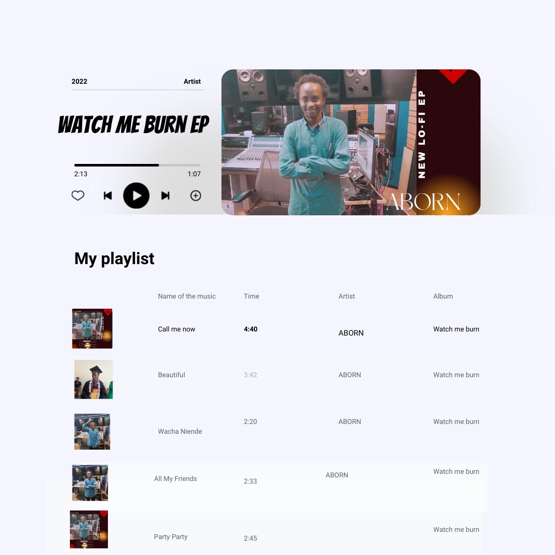 sammy_muthondu's tweet photo. https://t.co/bEYu6cZpCq
 How is the going Internet!
Just dropped a lofi Ep 
Check it out
#playke
#watchmeburn
#music https://t.co/t5rBL7hZvg